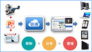 銳播視頻會議直播系統(tǒng)